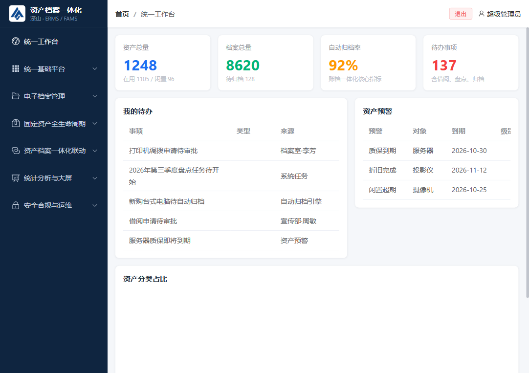 统一工作台界面预览